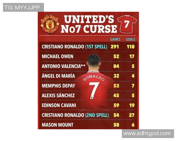 中国7号足球明星排名揭晓谁将成为球迷心中的传奇人物